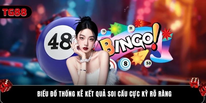 Biểu đồ thống kê kết quả soi cầu cực kỳ rõ ràng